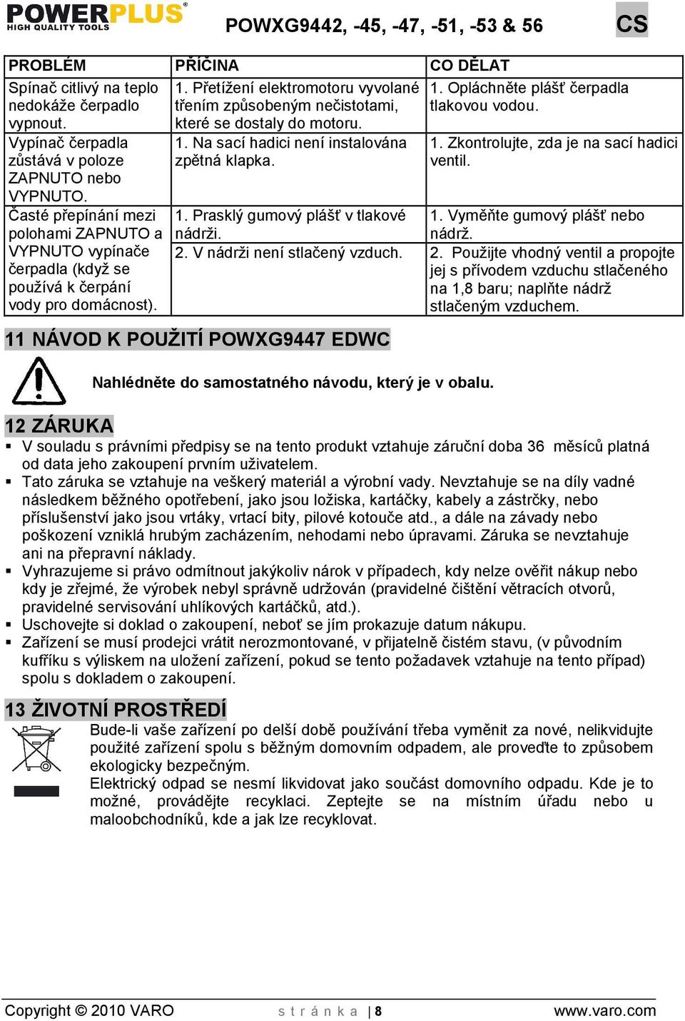 Přetíení elektromotoru vyvolané třením způsobeným nečistotami, které se dostaly do motoru. 1. Na sací hadici není instalována zpětná klapka. 1. Opláchněte pláť čerpadla tlakovou vodou. 1. Zkontrolujte, zda je na sací hadici ventil.