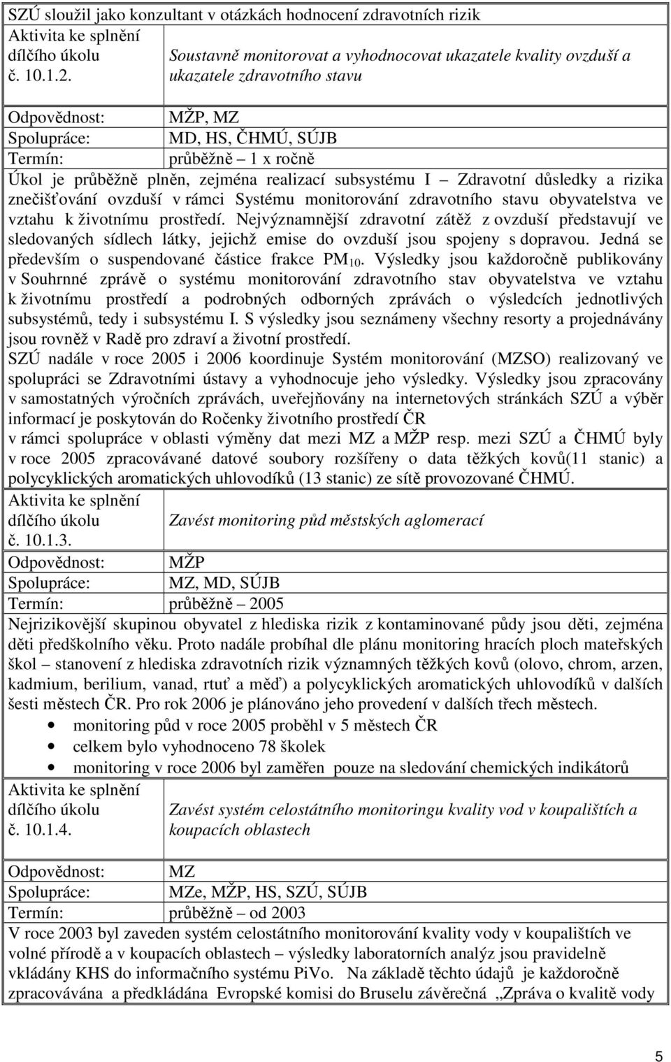 znečišťování ovzduší v rámci Systému monitorování zdravotního stavu obyvatelstva ve vztahu k životnímu prostředí.