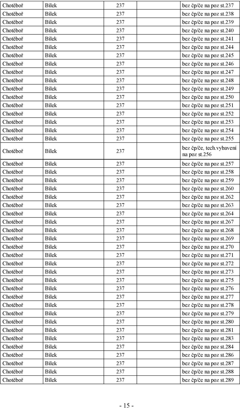 246 Chotěboř Bílek 237 bez čp/če na poz st.247 Chotěboř Bílek 237 bez čp/če na poz st.248 Chotěboř Bílek 237 bez čp/če na poz st.249 Chotěboř Bílek 237 bez čp/če na poz st.