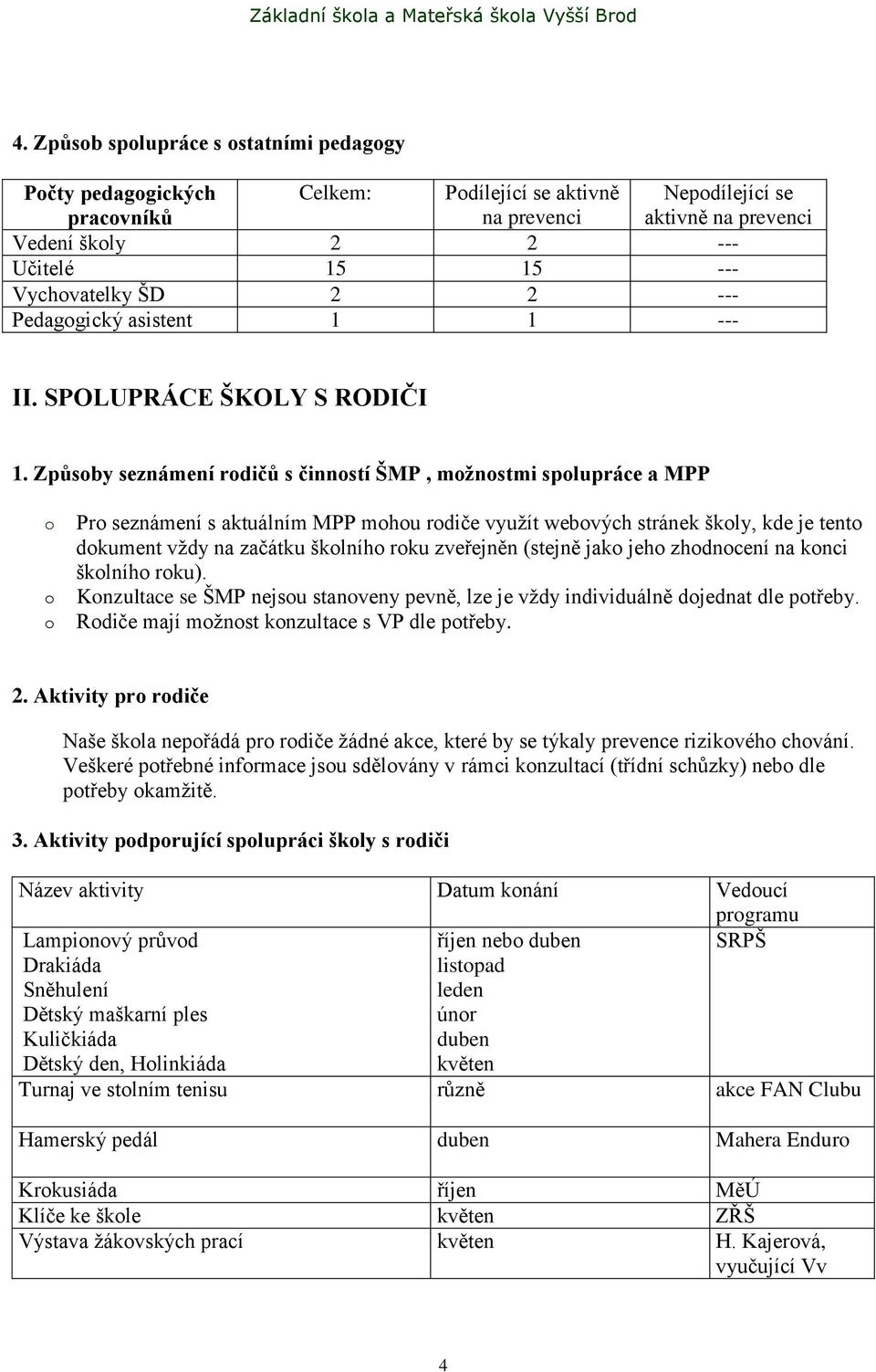 Způsoby seznámení rodičů s činností ŠMP, možnostmi spolupráce a MPP o o o Pro seznámení s aktuálním MPP mohou rodiče využít webových stránek školy, kde je tento dokument vždy na začátku školního roku