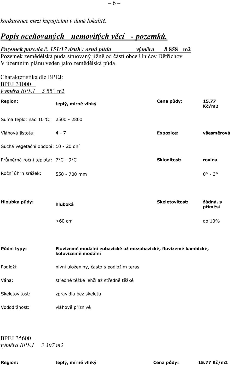 Charakteristika dle BPEJ: BPEJ 31000 Výměra BPEJ 5 551 m2 Region: teplý, mírně vlhký Cena půdy: 15.