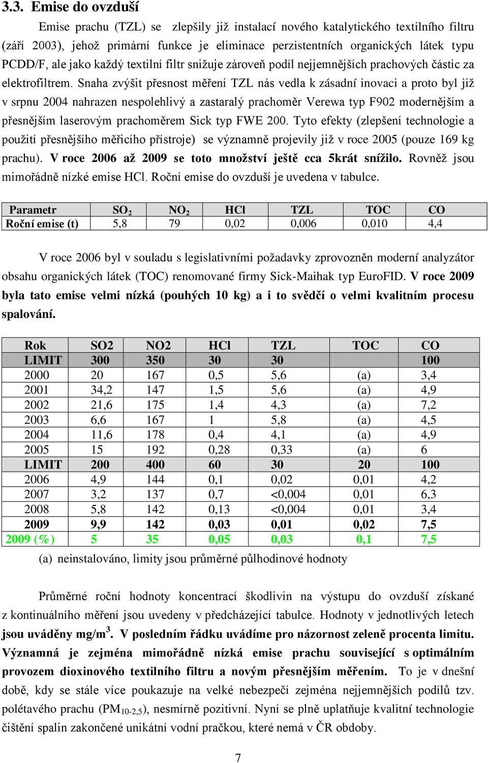 Snaha zvýšit přesnost měření TZL nás vedla k zásadní inovaci a proto byl již v srpnu 2004 nahrazen nespolehlivý a zastaralý prachoměr Verewa typ F902 modernějším a přesnějším laserovým prachoměrem