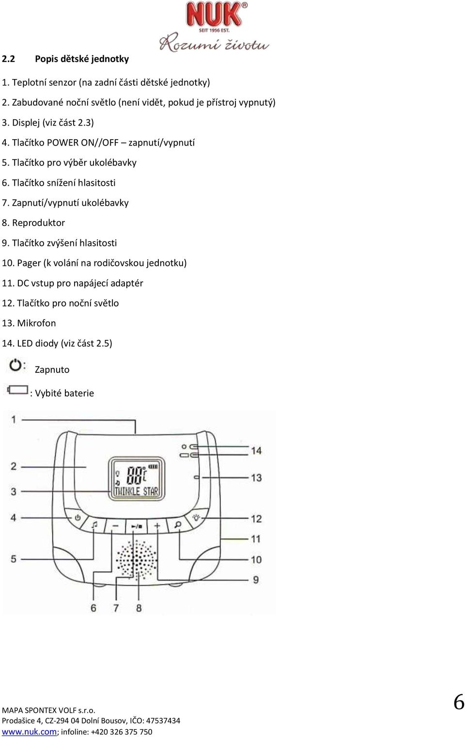 Tlačítko POWER ON//OFF zapnutí/vypnutí 5. Tlačítko pro výběr ukolébavky 6. Tlačítko snížení hlasitosti 7.