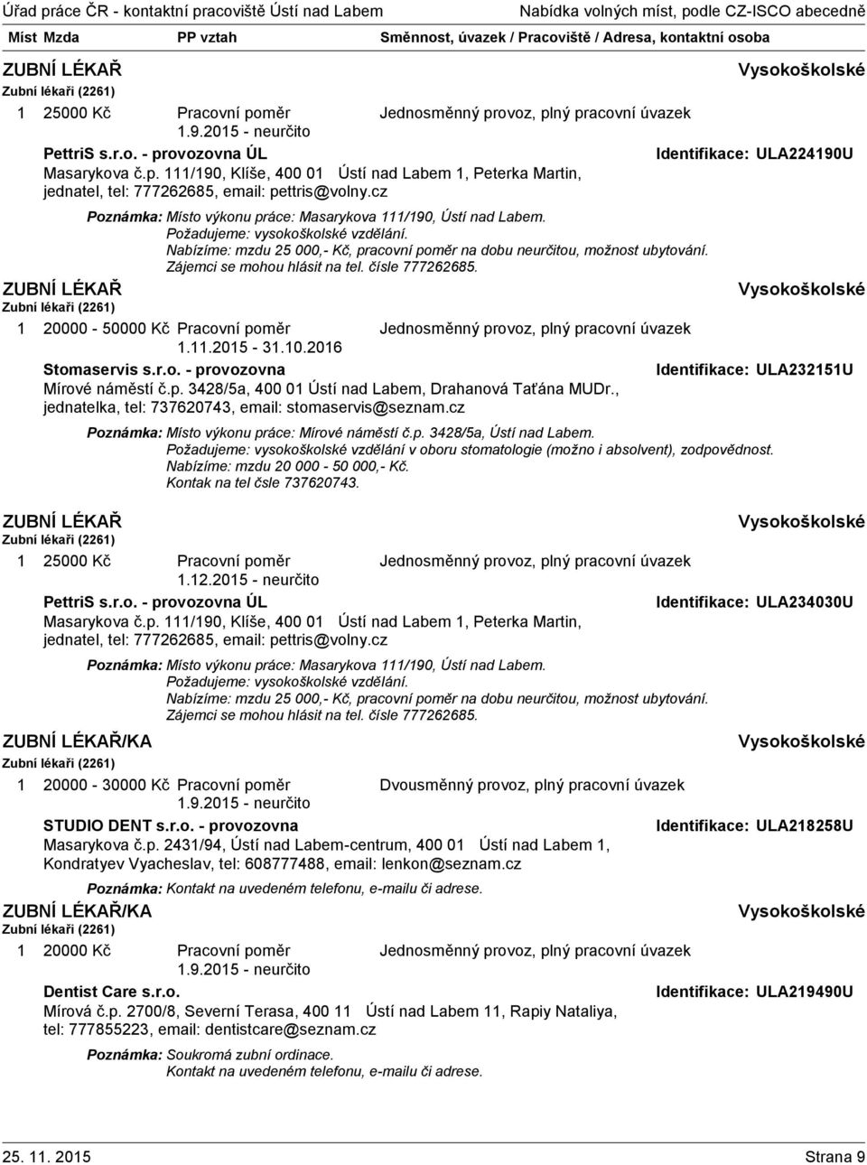 Zájemci se mohou hlásit na tel. čísle 777262685. ZUBNÍ LÉKAŘ 1 20000-50000 Kč Pracovní poměr 1.11.2015-31.10.2016 Stomaservis s.r.o. - provozovna Identifikace: ULA232151U Mírové náměstí č.p. 3428/5a, 400 01 Ústí nad Labem, Drahanová Taťána MUDr.