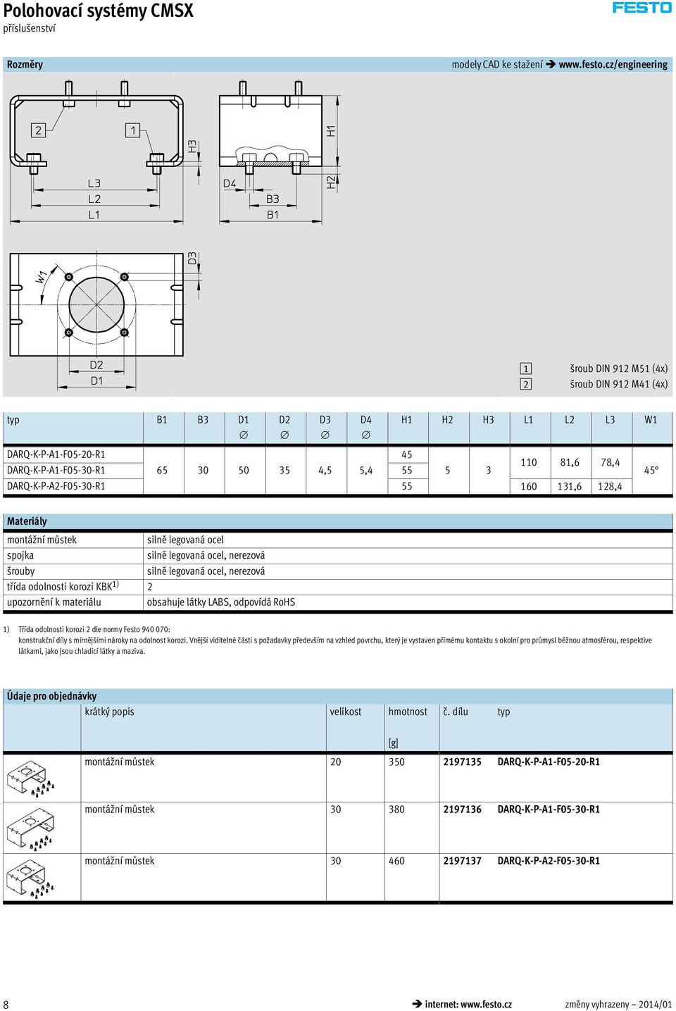 DARQ-K-P-A2-F05-30-R1 55 160 131,6 128,4 45 Materiály montážní můstek silně legovaná ocel spojka silně legovaná ocel, nerezová šrouby silně legovaná ocel, nerezová třída odolnosti korozi KBK 1) 2