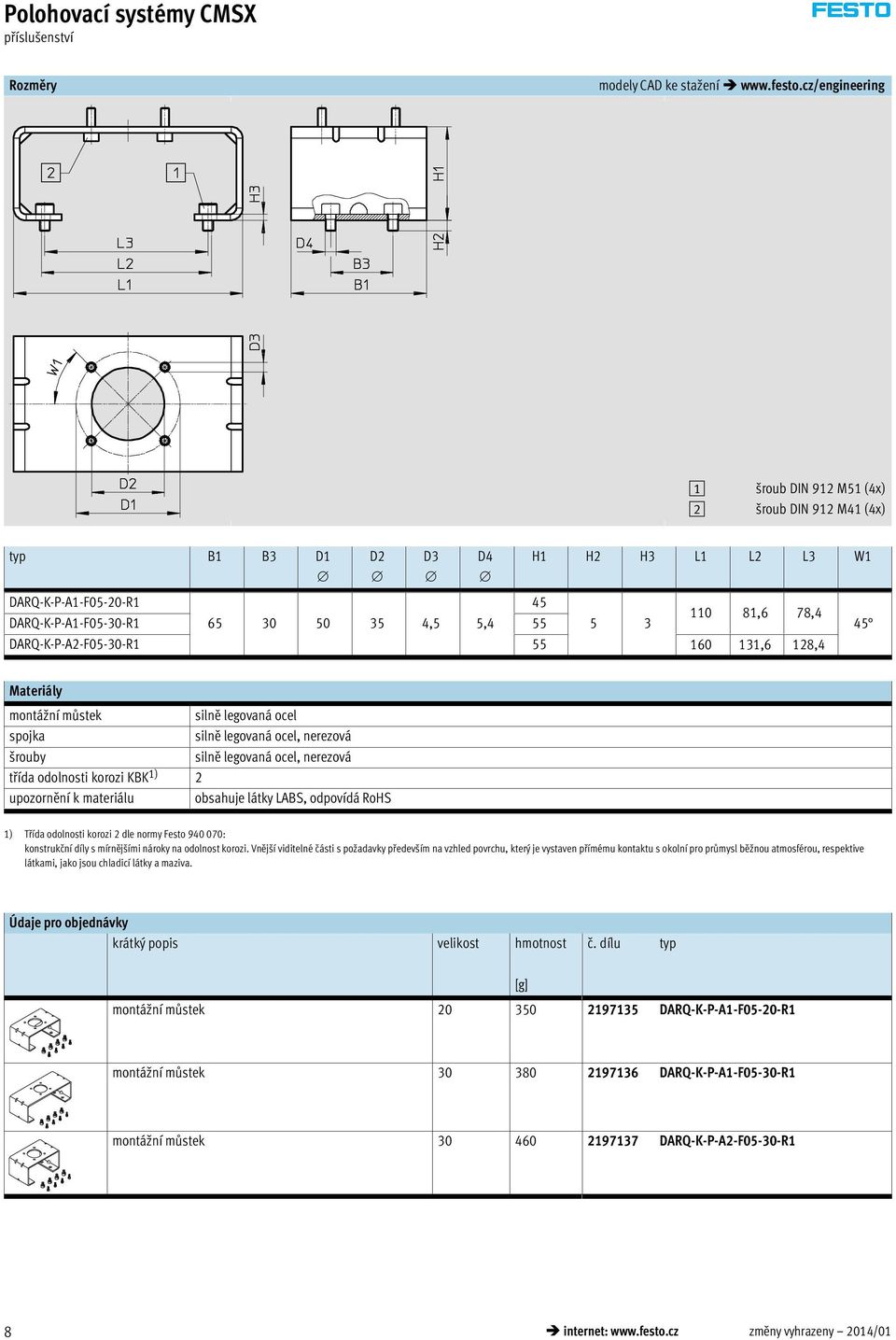 DARQ-K-P-A2-F05-30-R1 55 160 131,6 128,4 45 Materiály montážní můstek silně legovaná ocel spojka silně legovaná ocel, nerezová šrouby silně legovaná ocel, nerezová třída odolnosti korozi KBK 1) 2