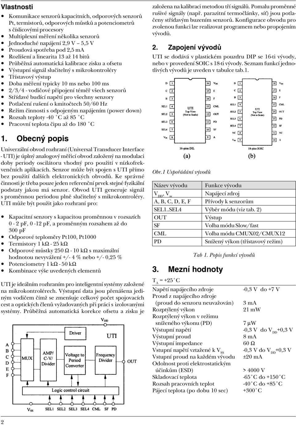 ms nebo 100 ms 2/3/4 - vodièové pøipojení témìø všech senzorù Støídavé budící napìtí pro všechny senzory Potlaèení rušení o kmitoètech 50/60 Hz Režim èinnosti s odpojeným napájením (power down Rozsah