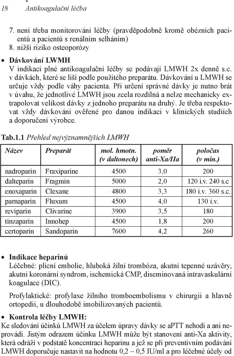 Dávkování u LMWH se určuje vždy podle váhy pacienta.