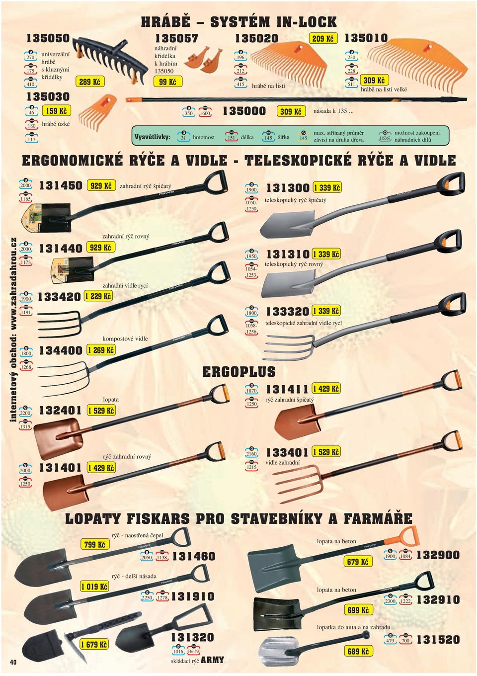 stříhaný průměr závisí na druhu dřeva 115367 možnost zakoupení náhradních dílů ERGONOMICKé RýčE A vidle - TElEsKOPICKé RýčE A vidle 2000 131450 929 Kč zahradní rýč špičatý 1900 internetový obchod: