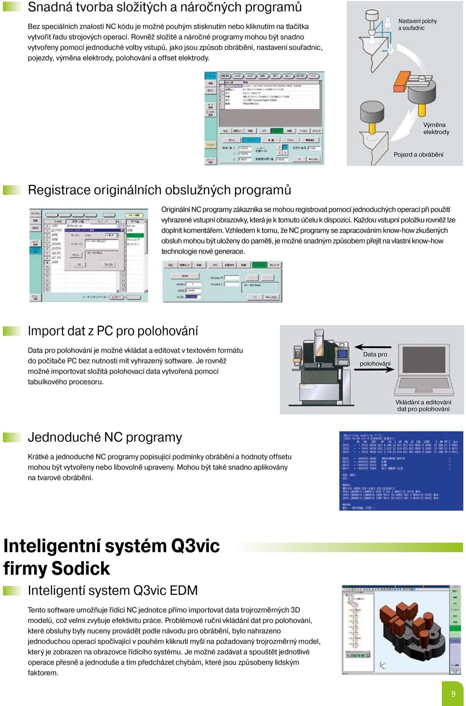 Nastavení polohy a souřadnic Výměna elektrody Pojezd a obrábění Registrace originálních obslužných programů Originální NC programy zákazníka se mohou registrovat pomocí jednoduchých operací při