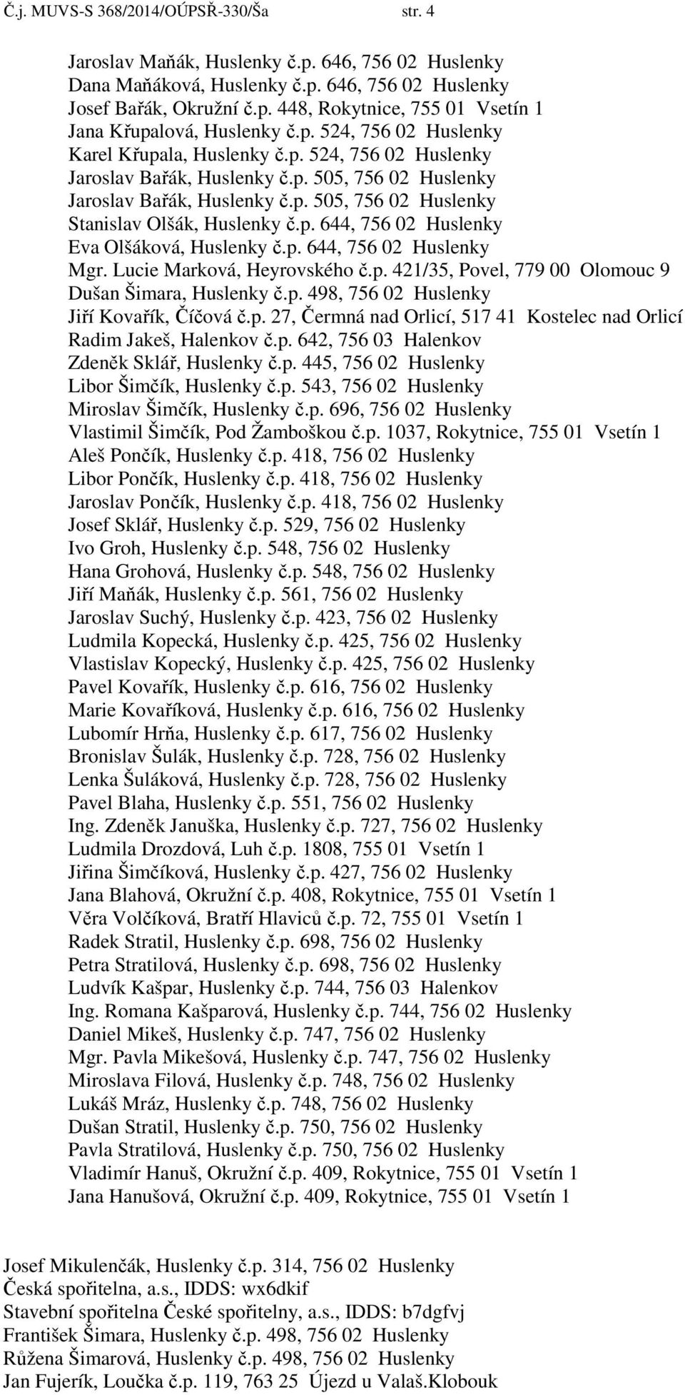 p. 644, 756 02 Huslenky Eva Olšáková, Huslenky č.p. 644, 756 02 Huslenky Mgr. Lucie Marková, Heyrovského č.p. 421/35, Povel, 779 00 Olomouc 9 Dušan Šimara, Huslenky č.p. 498, 756 02 Huslenky Jiří Kovařík, Číčová č.