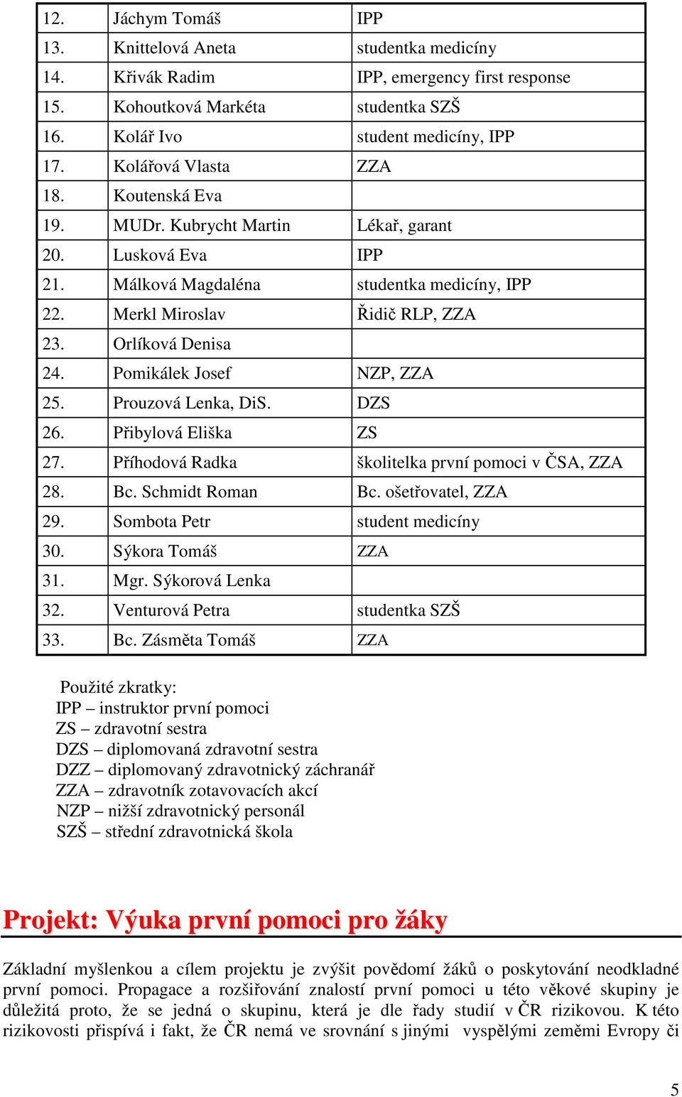 Orlíková Denisa 24. Pomikálek Josef NZP, ZZA 25. Prouzová Lenka, DiS. DZS 26. Přibylová Eliška ZS 27. Příhodová Radka školitelka první pomoci v ČSA, ZZA 28. Bc. Schmidt Roman Bc. ošetřovatel, ZZA 29.