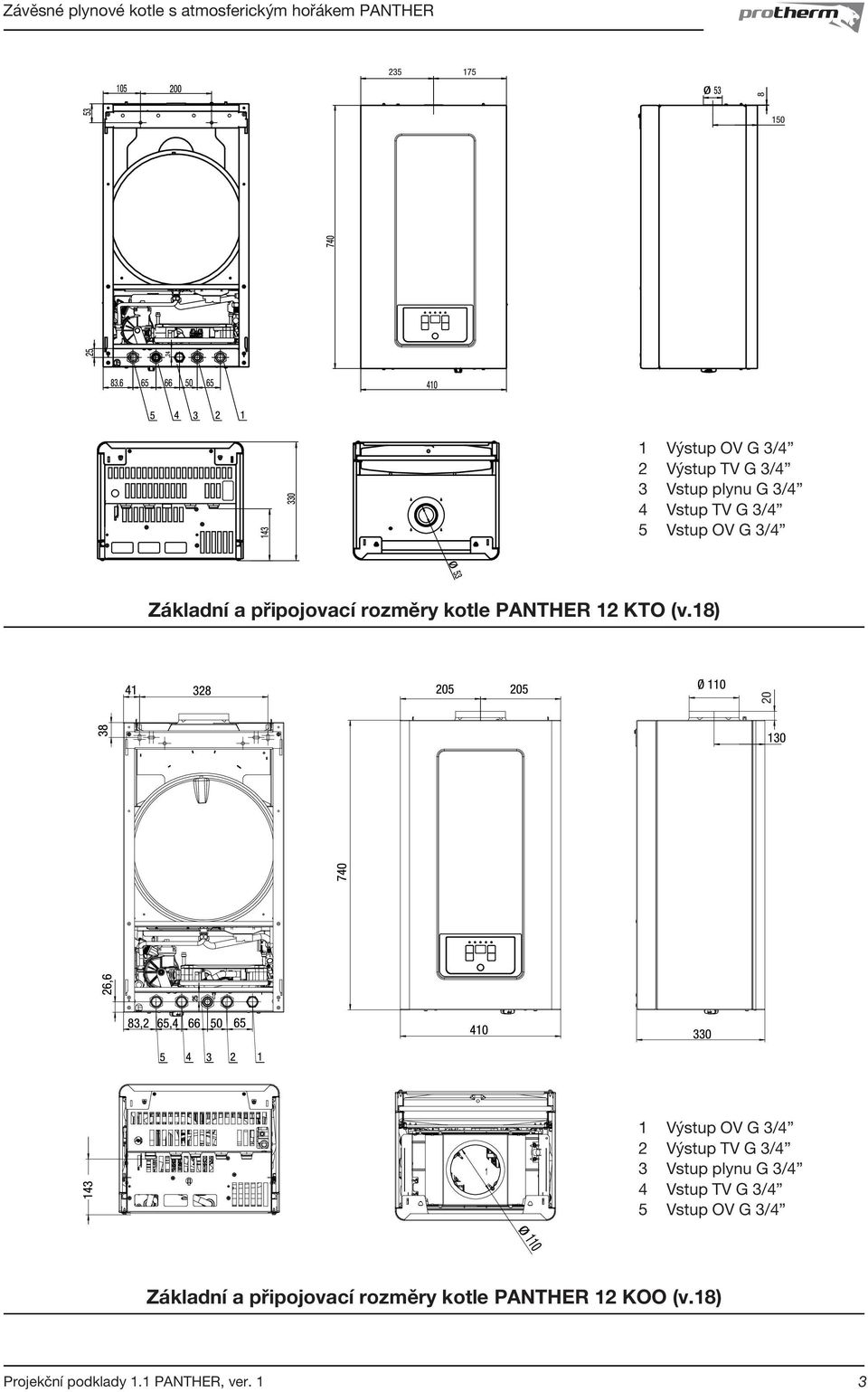 18) 20  3/4 Základní a připojovací rozměry kotle PANTHER 12 KOO (v.