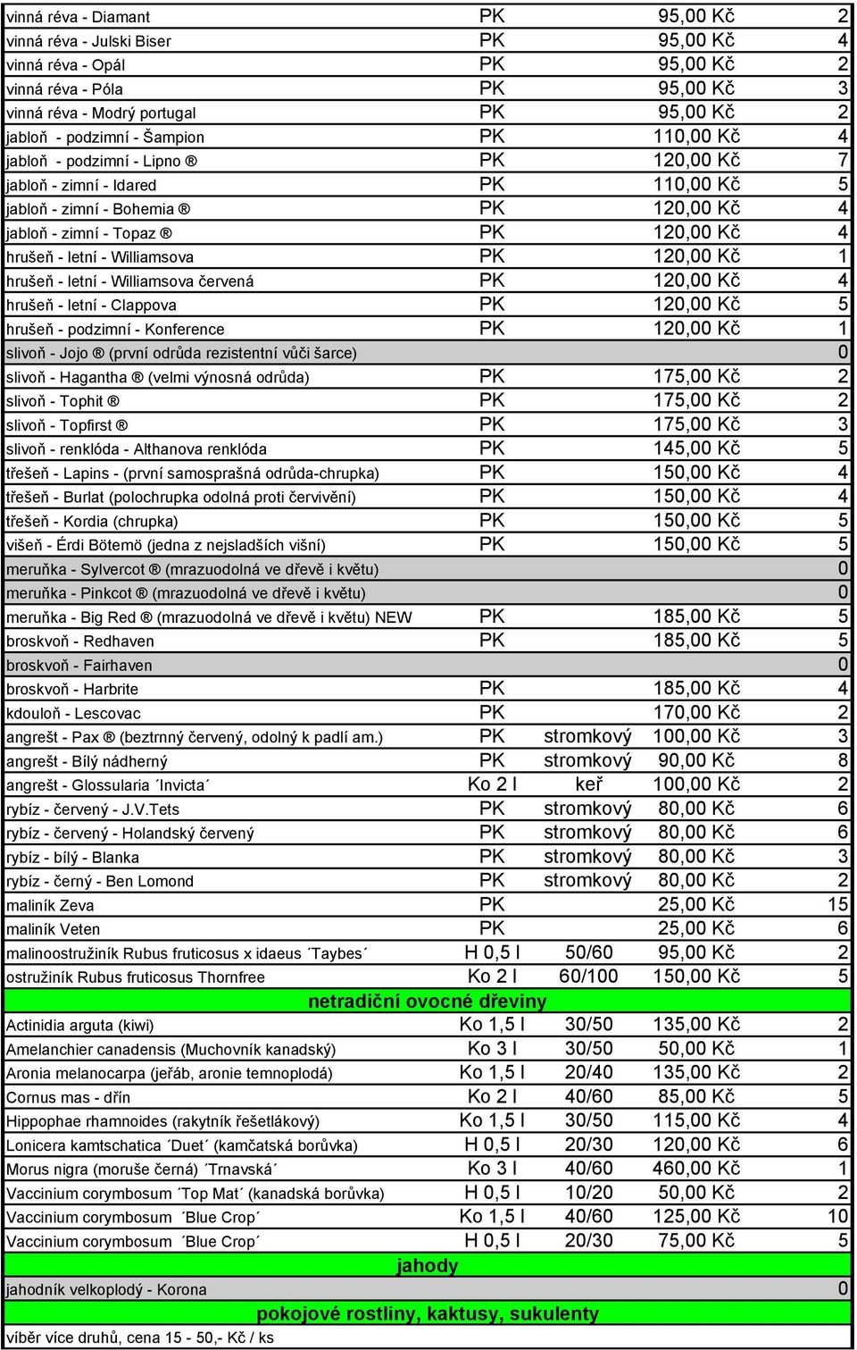 Williamsova PK 120,00 Kč 1 hrušeň - letní - Williamsova červená PK 120,00 Kč 4 hrušeň - letní - Clappova PK 120,00 Kč 5 hrušeň - podzimní - Konference PK 120,00 Kč 1 slivoň - Jojo (první odrůda