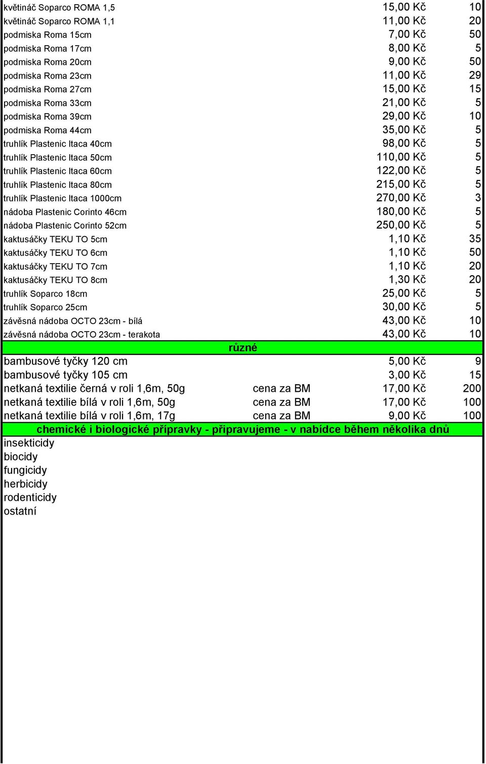 Kč 5 truhlík Plastenic Itaca 60cm 122,00 Kč 5 truhlík Plastenic Itaca 80cm 215,00 Kč 5 truhlík Plastenic Itaca 1000cm 270,00 Kč 3 nádoba Plastenic Corinto 46cm 180,00 Kč 5 nádoba Plastenic Corinto