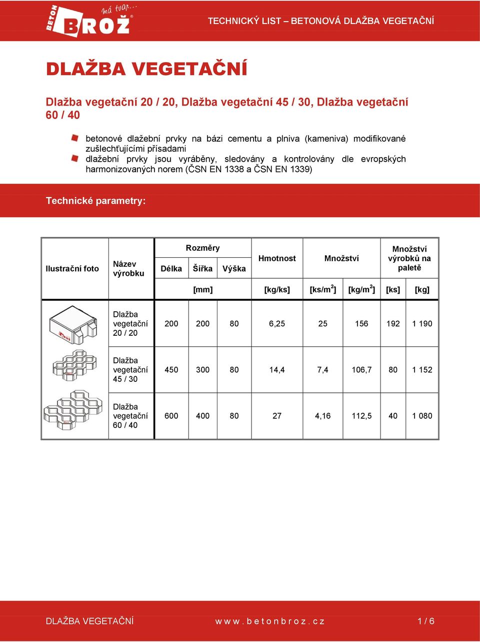 parametry: Ilustrační foto Název výrobku Rozměry Délka Šířka Výška Hmotnost Množství Množství výrobků na paletě [mm] [kg/ks] [ks/m 2 ] [kg/m 2 ] [ks] [kg] Dlažba vegetační 20 / 20 200