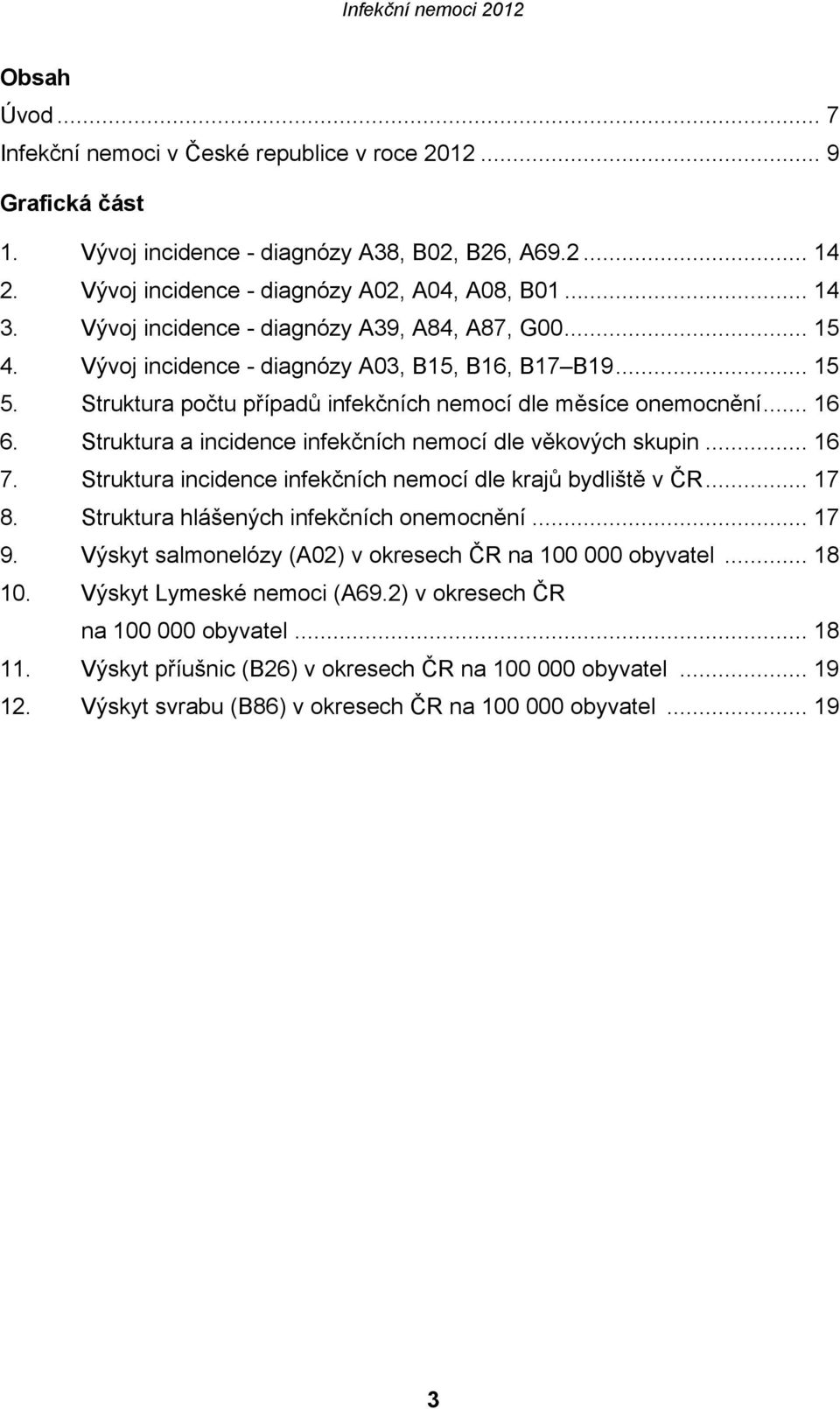 Struktura a incidence infekčních nemocí dle věkových skupin... 16 7. Struktura incidence infekčních nemocí dle krajů bydliště v ČR... 17 8. Struktura hlášených infekčních onemocnění... 17 9.