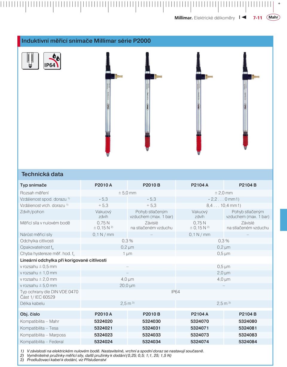 1 bar) Měřicí síla v nulovém bodě,75 N Závislé,75 N Závislé ±,15 N 2) na stlačeném vzduchu ±,15 N 2) na stlačeném vzduchu Nárůst měřicí síly,1 N / mm,1 N / mm Odchylka citlivosti,3 %,3 %