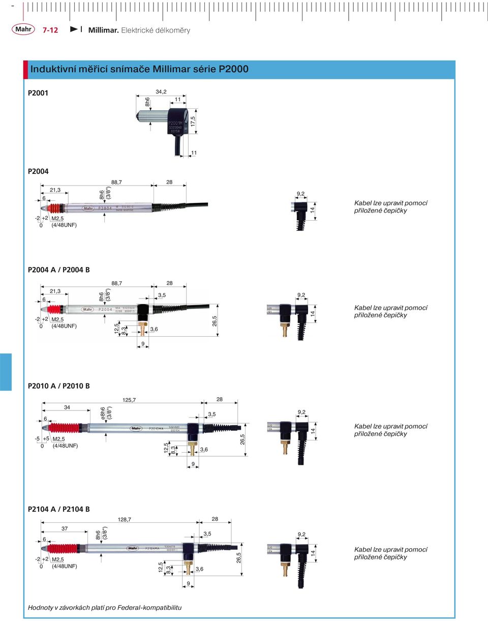 / P21 B 6-5 +5 34 M2,5 (4/48UNF) ø8h6 (3/8") 125,7 12,5 8,3 3,6 3,5 28 26,5 9,2 14 Kabel lze upravit pomocí přiložené čepičky 9 P214 A / P214 B 128,7 28 6 37