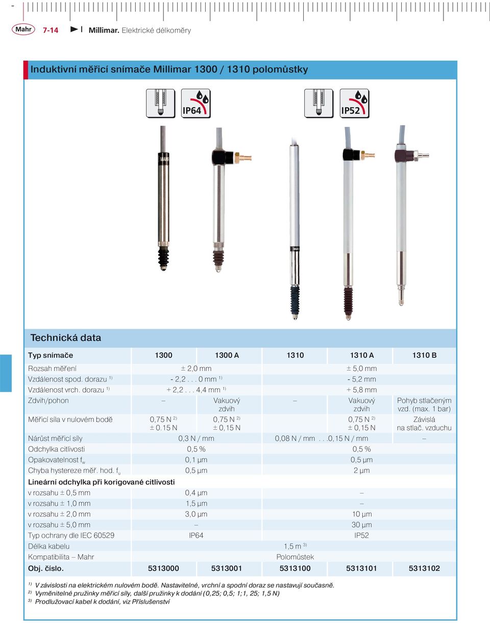 1 bar) Měřicí síla v nulovém bodě,75 N 2),75 N 2),75 N 2) Závislá ±.15 N ±,15 N ±,15 N na stlač. vzduchu Nárůst měřicí síly,3 N / mm,8 N / mm.