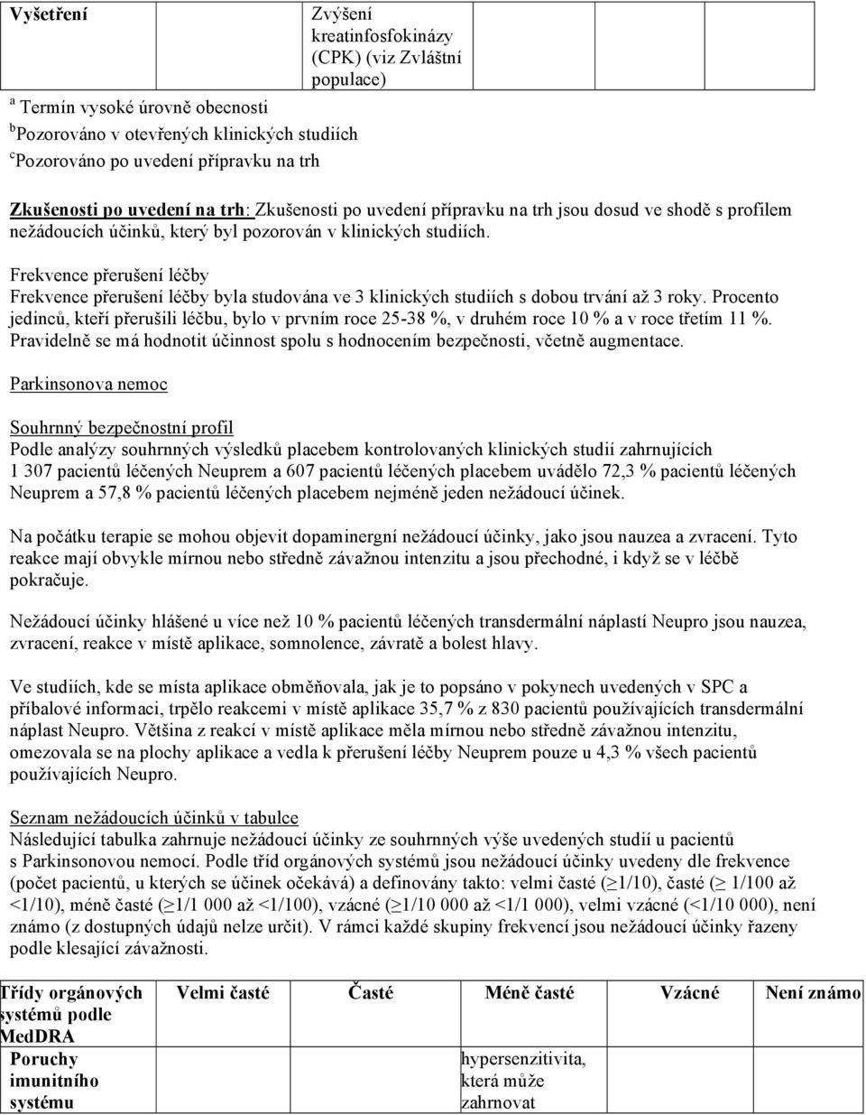 Frekvence přerušení léčby Frekvence přerušení léčby byla studována ve 3 klinických studiích s dobou trvání až 3 roky.