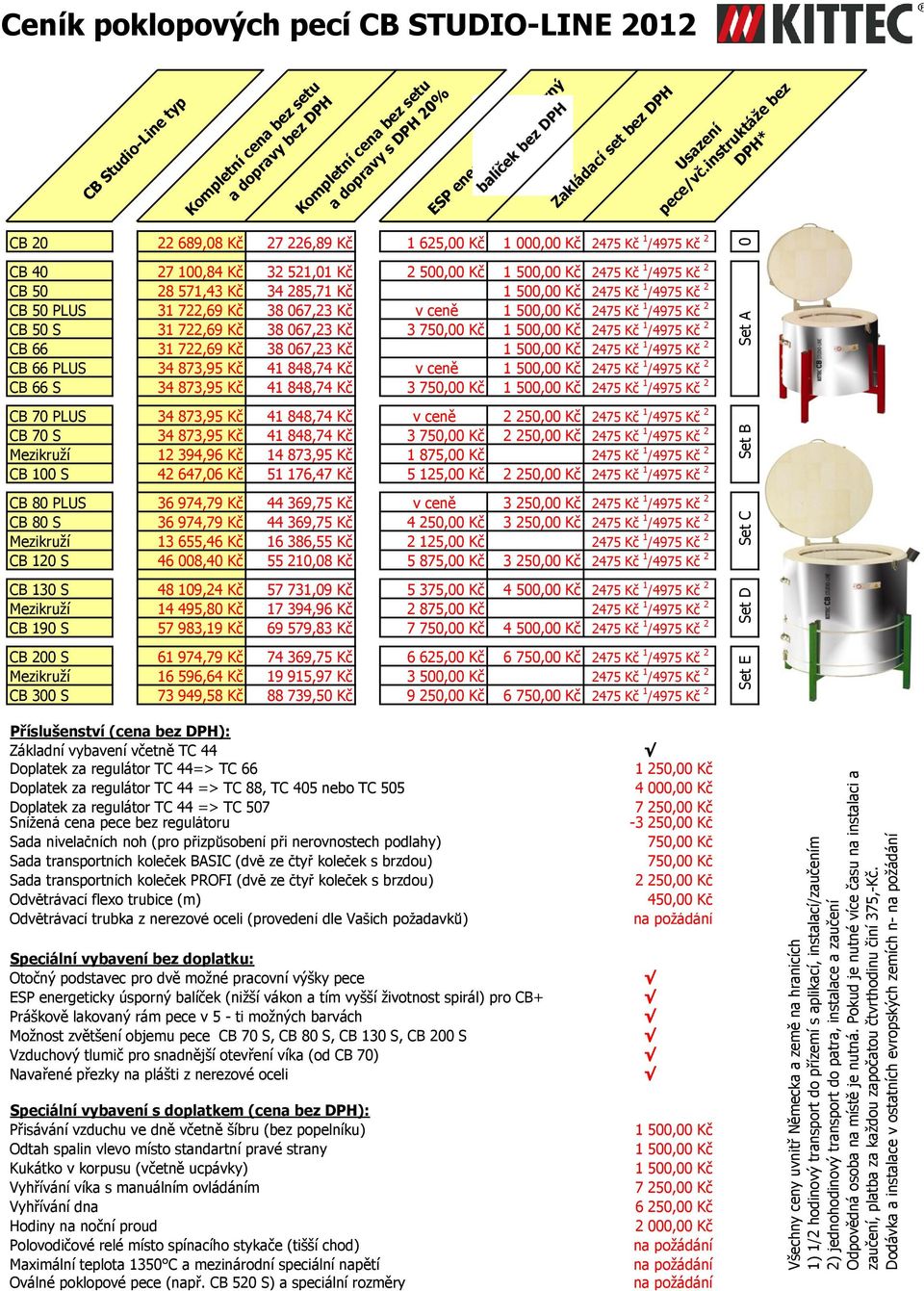 Kč 2475 Kč 1 /4975 Kč 2 CB 50 PLUS 31 722,69 Kč 38 067,23 Kč v ceně 2475 Kč 1 /4975 Kč 2 CB 50 S 31 722,69 Kč 38 067,23 Kč 3 2475 Kč 1 /4975 Kč 2 CB 66 31 722,69 Kč 38 067,23 Kč 2475 Kč 1 /4975 Kč 2