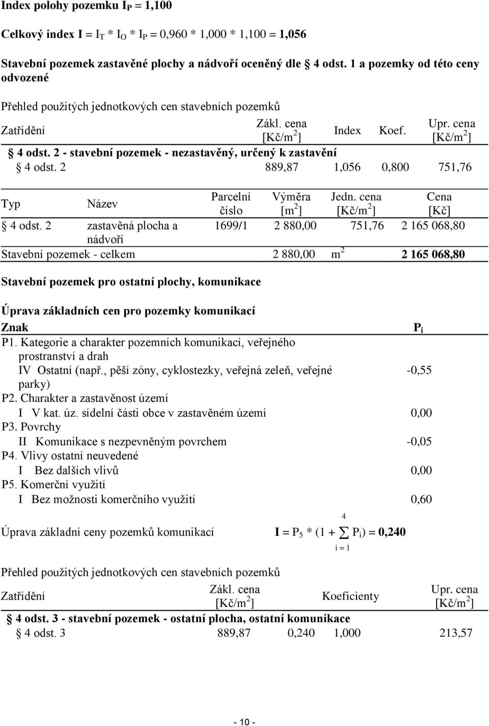 2 - stavební pozemek - nezastavěný, určený k zastavění 4 odst. 2 889,87 1,056 0,800 751,76 Typ Název Parcelní Výměra Jedn. cena Cena číslo [m 2 ] [Kč/m 2 ] [Kč] 4 odst.