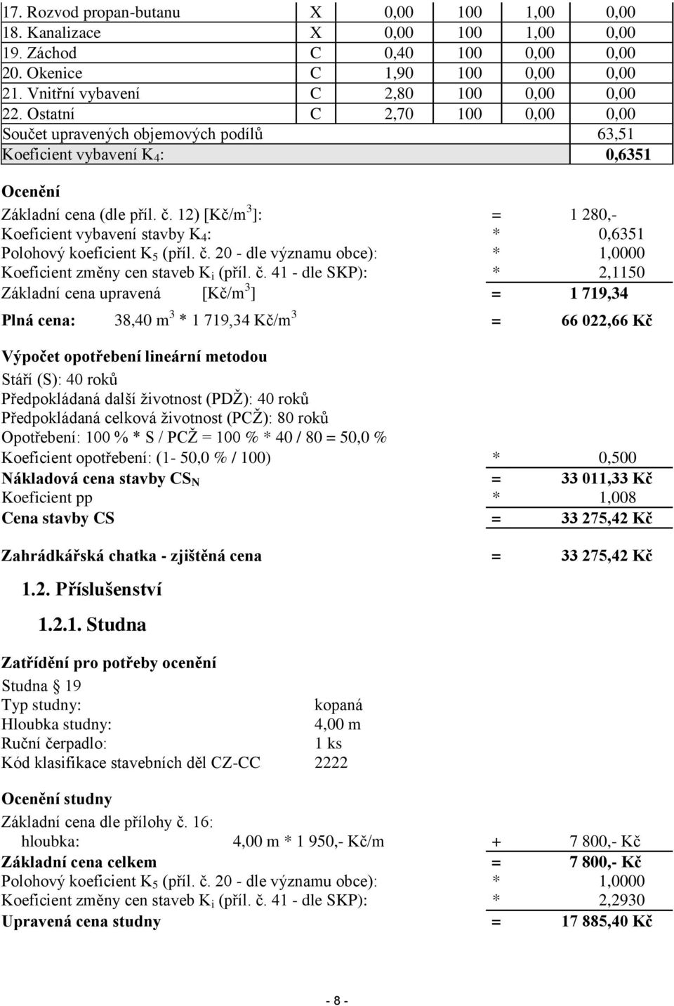 12) [Kč/m 3 ]: = 1 280,- Koeficient vybavení stavby K 4 : * 0,6351 Polohový koeficient K 5 (příl. č.