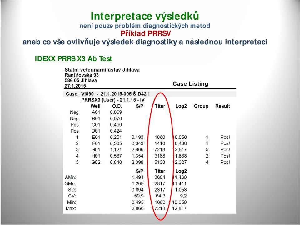 co vše ovlivňuje výsledek diagnostiky a