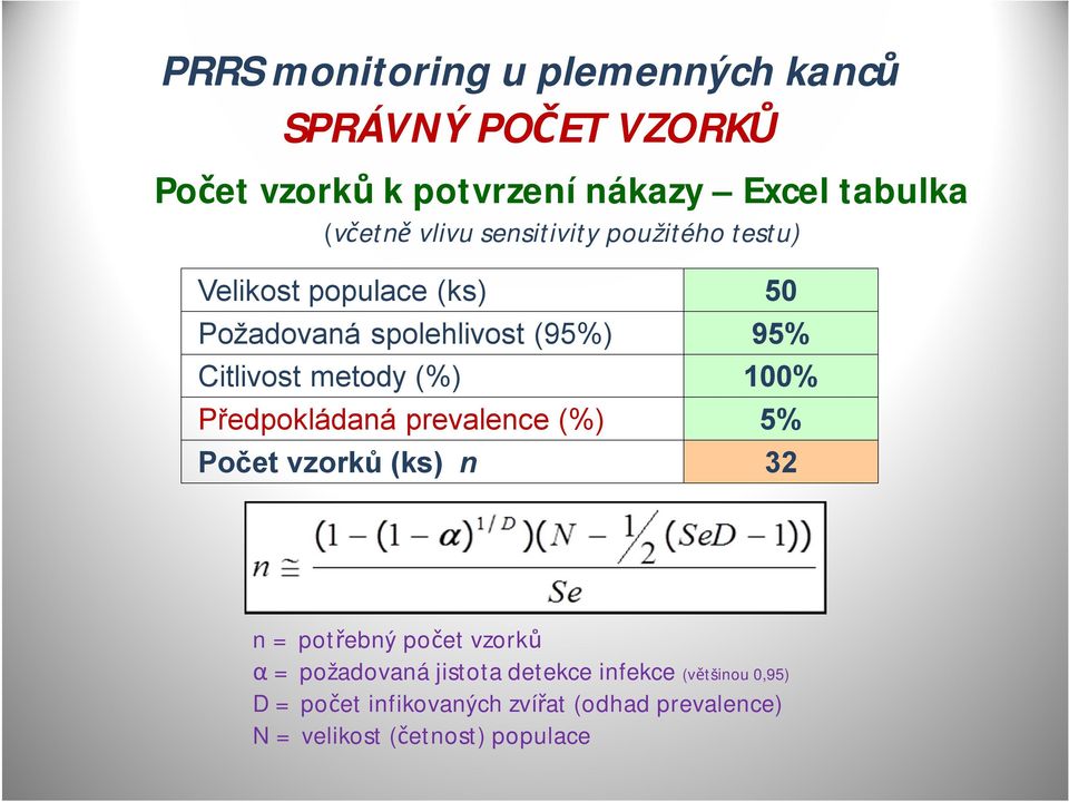 (%) 100% Předpokládaná prevalence (%) 5% Počet vzorků (ks) n 32 n = potřebný počet vzorků α = požadovaná