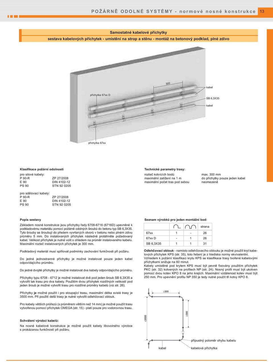 4102-12 PS 90 STN 92 0205 Technické parametry trasy: rozteč kotvících bodů maximální zatížení na 1 m maximální počet tras pod sebou max.