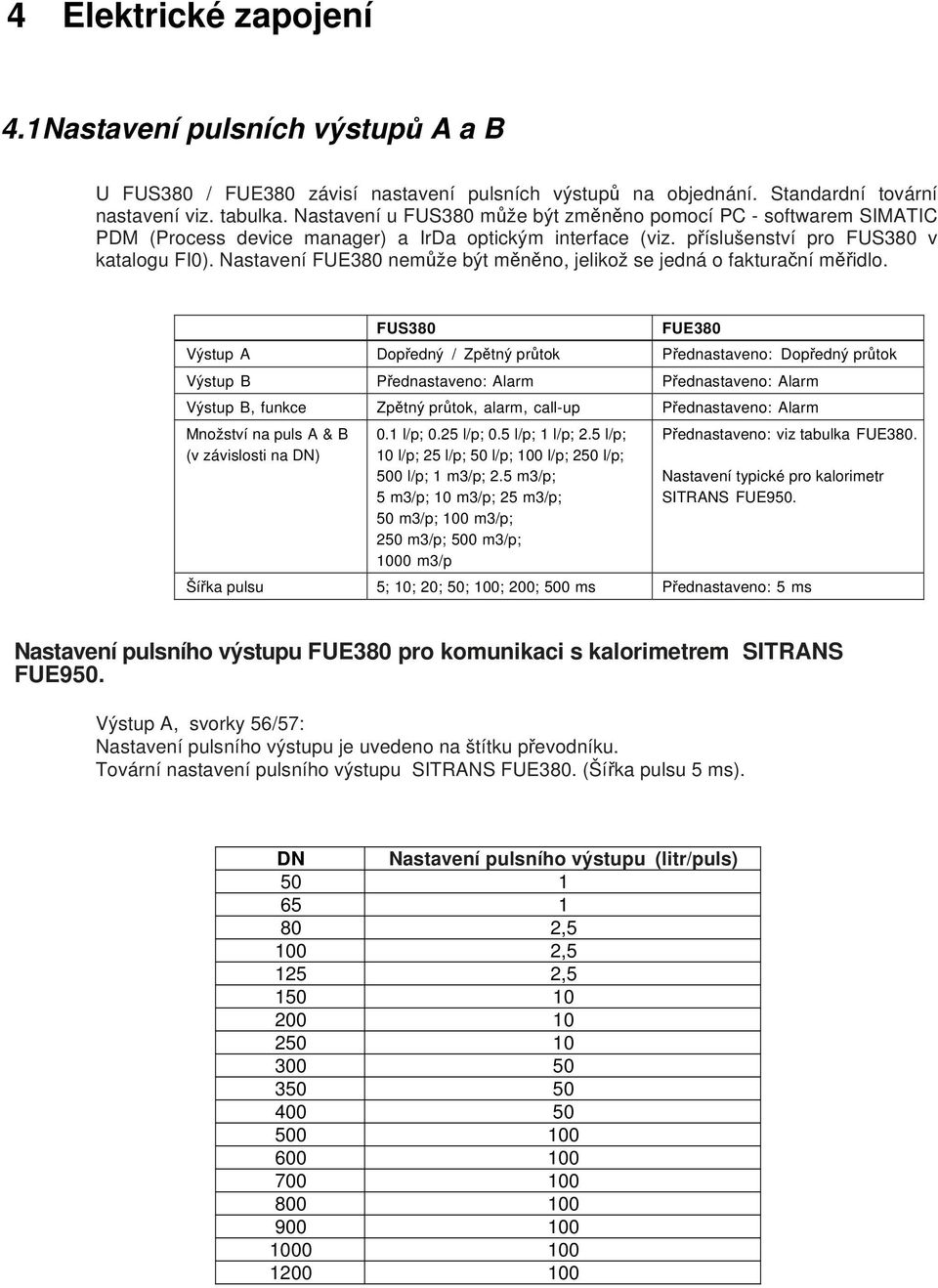 Nastavení FUE380 nemůže být měněno, jelikož se jedná o fakturační měřidlo.