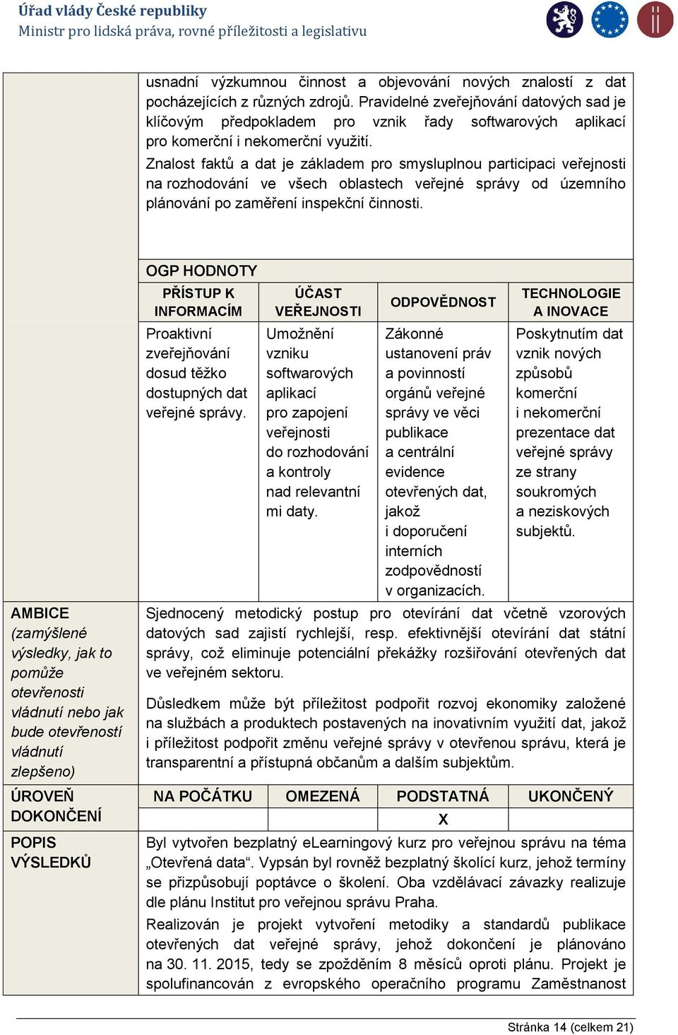 Znalost faktů a dat je základem pro smysluplnou participaci veřejnosti na rozhodování ve všech oblastech veřejné správy od územního plánování po zaměření inspekční činnosti.