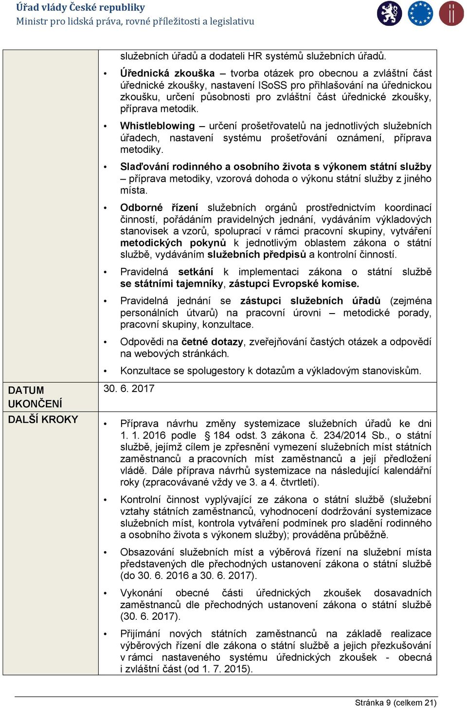 metodik. Whistleblowing určení prošetřovatelů na jednotlivých služebních úřadech, nastavení systému prošetřování oznámení, příprava metodiky.