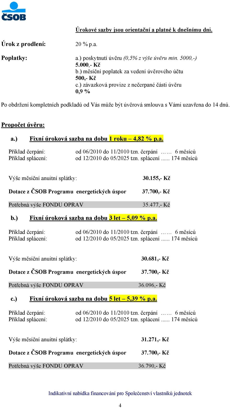 ) závazková provize z nečerpané části úvěru 0,9 % Po obdržení kompletních podkladů od Vás může být úvěrová smlouva s Vámi uzavřena do 14 dnů.