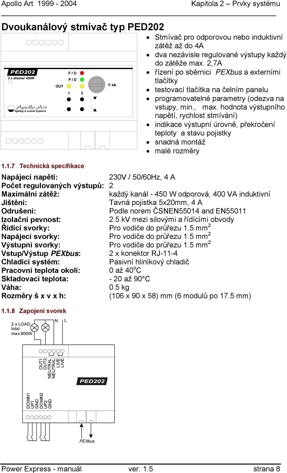 hodnota výstupního napětí, rychlost stmívání) indikace výstupní úrovně, překročení teploty a stavu pojistky 1.