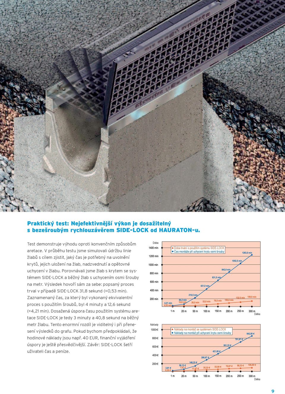 Porovnávali jsme žlab s krytem se systémem SIDE-LOCK a běžný žlab s uchycením osmi šrouby na metr. Výsledek hovoří sám za sebe: popsaný proces trval v případě SIDE-LOCK 31,8 sekund (=0,53 min).
