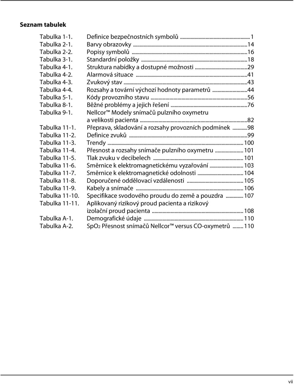 Kódy provozního stavu...56 Tabulka 8-1. Běžné problémy a jejich řešení...76 Tabulka 9-1. Nellcor Modely snímačů pulzního oxymetru a velikosti pacienta...82 Tabulka 11-1.