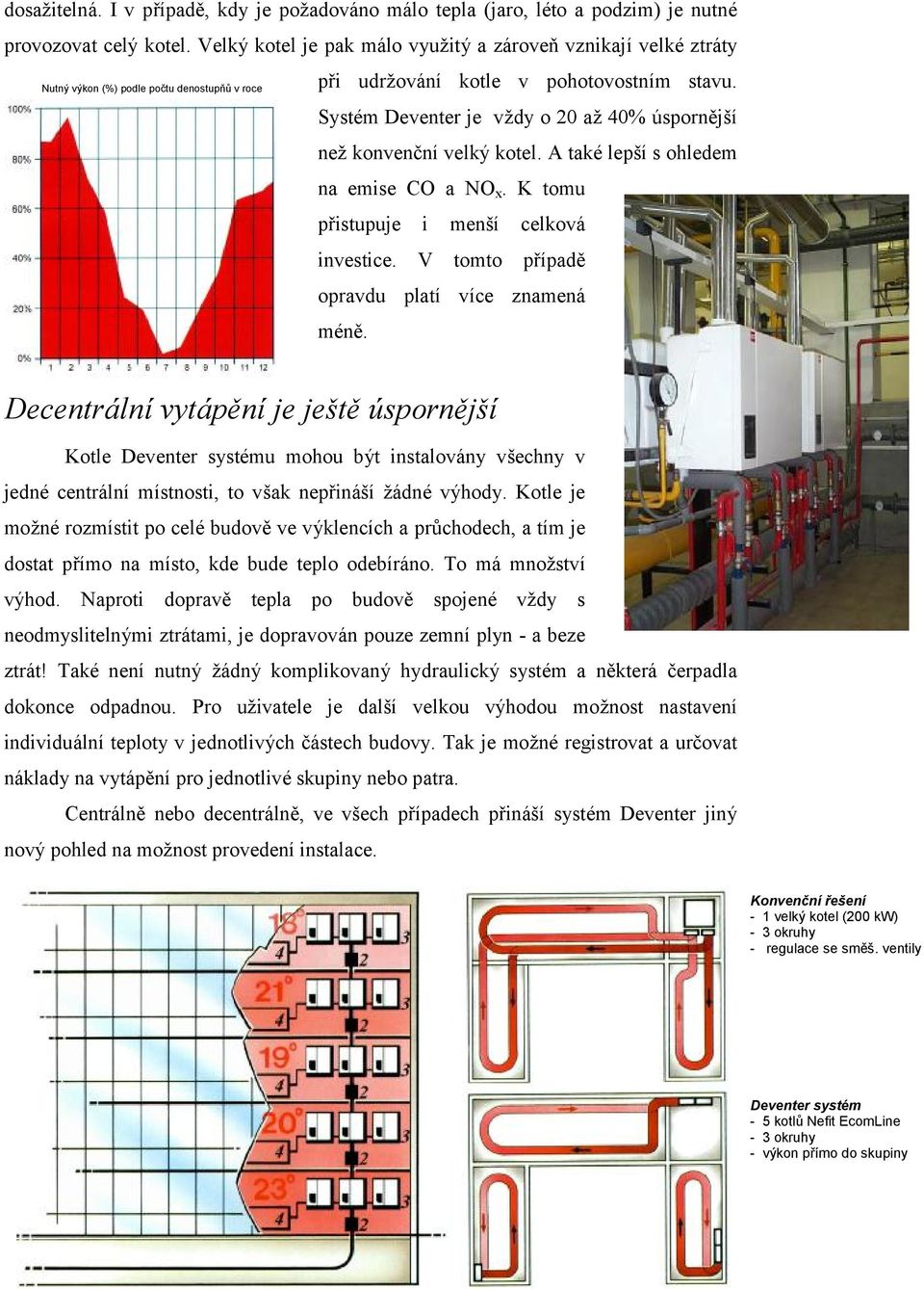 Systčm Deventer je vz dy o 20 az 40% u spornejsı nez konvencnıvelky kotel. A takč lepsıs ohledem na emise CO a NO x. K tomu pristupuje i mensı celkova investice.