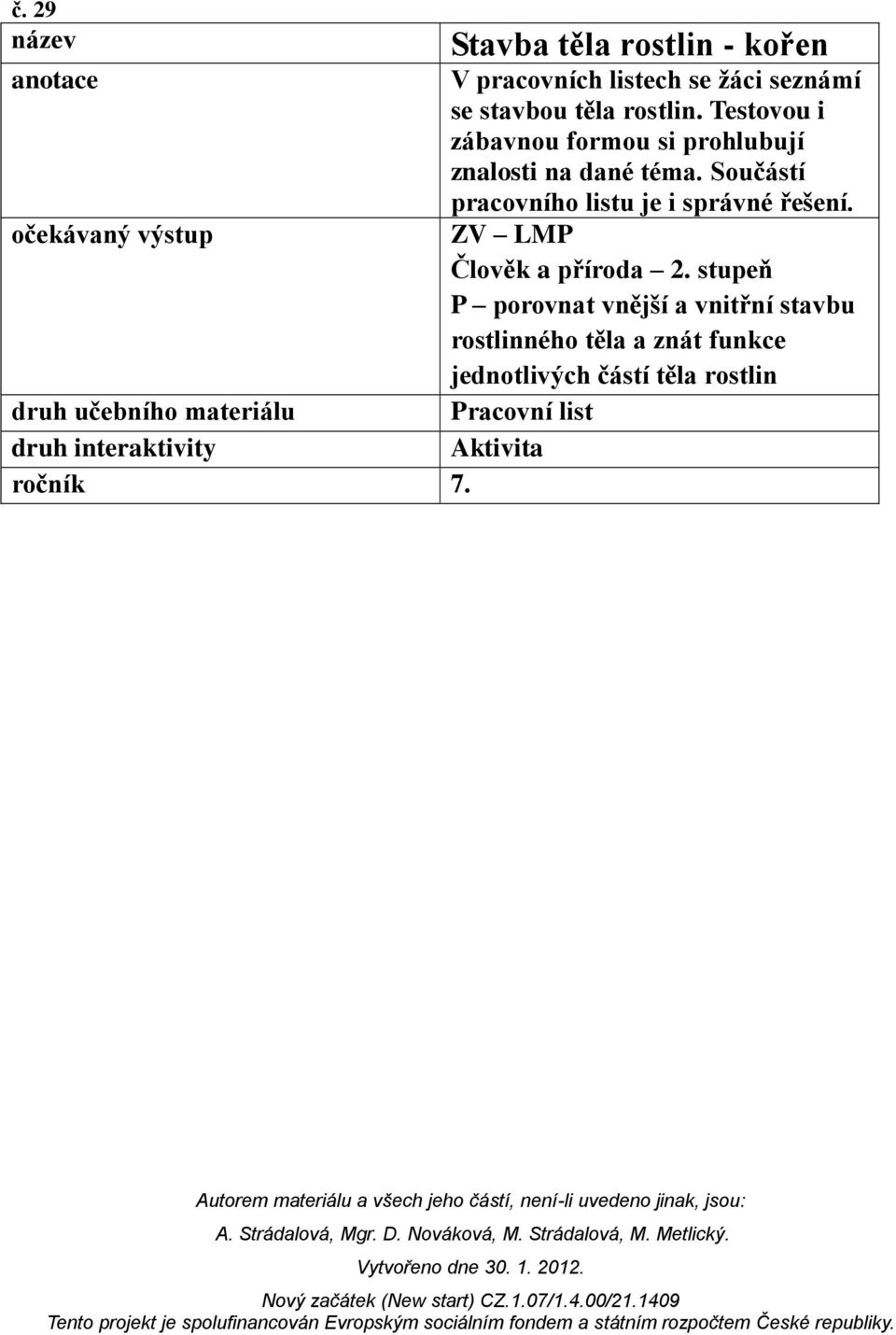 očekávaný výstup ZV LMP Člověk a příroda 2.