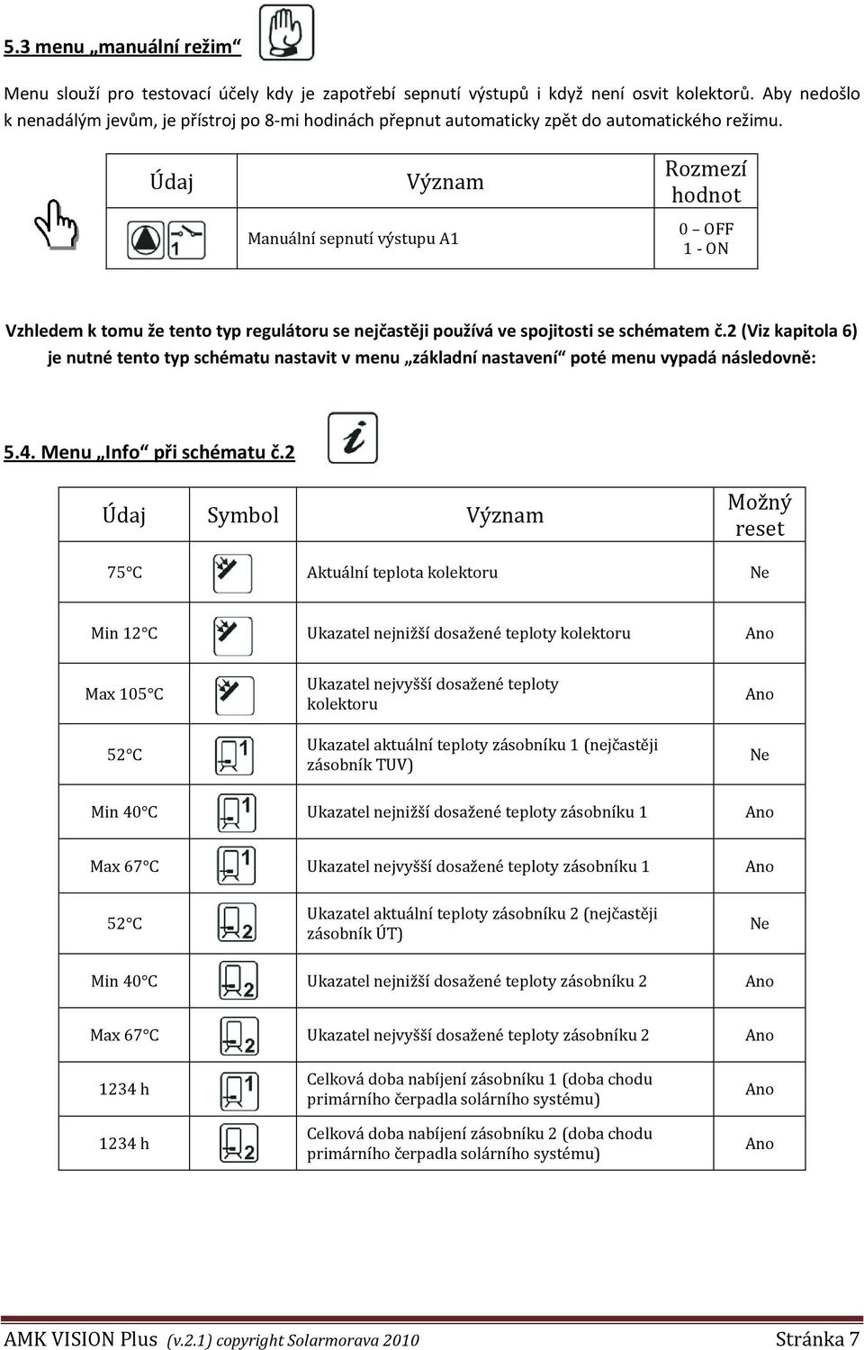 Údaj Význam Manuální sepnutí výstupu A1 Rozmezí hodnot 0 OFF 1 - ON Vzhledem k tomu že tento typ regulátoru se nejčastěji používá ve spojitosti se schématem č.