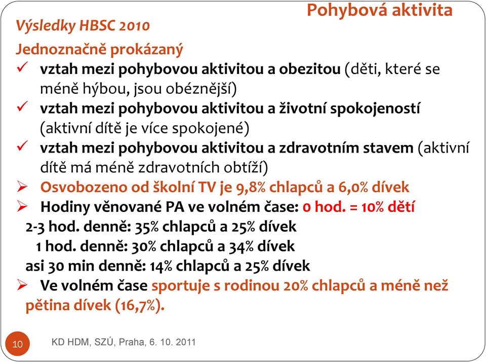 zdravotních obtíží) Osvobozeno od školní TV je 9,8% chlapců a 6,0% dívek Hodiny věnované PA ve volném čase: 0 hod. = 10% dětí 2-3 hod.