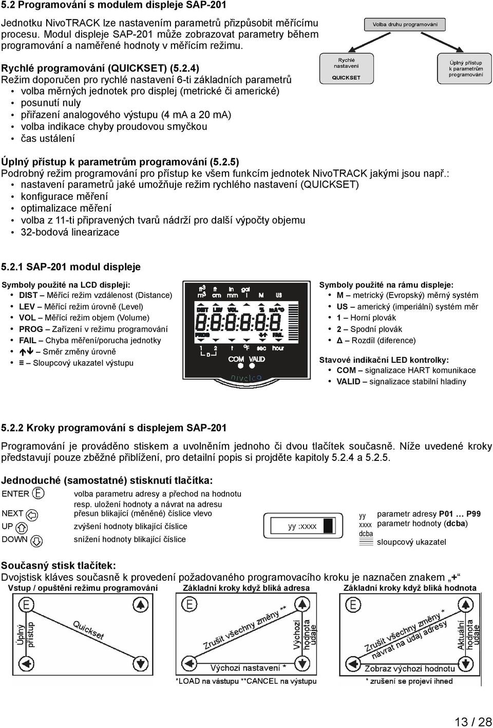 1 může zobrazovat parametry během programování a naměřené hodnoty v měřícím režimu. Rychlé programování (QUICKSET) (5.2.