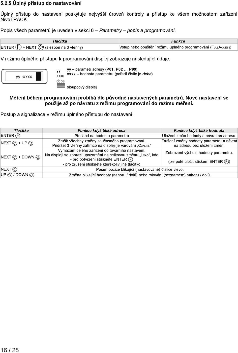 Tlačítka Funkce ENTER + NEXT (alespoň na 3 vteřiny) Vstup nebo opuštění režimu úplného programování (FULLACCESS) V režimu úplného přístupu k programování displej zobrazuje následující údaje: yy