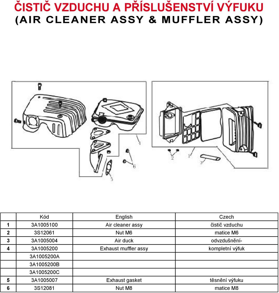 Air duck odvzdušnění- 4 3A1005200 Exhaust muffl er assy kompletní výfuk