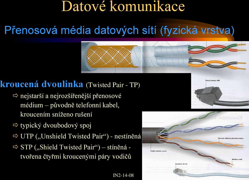 kroucením sníženo rušení typický dvoubodový spoj UTP ( Unshield Twisted Pair ) -