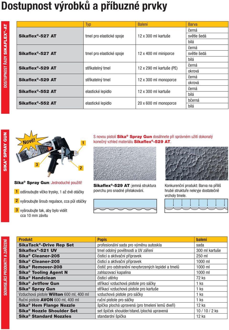 12 x 300 ml kartuše Sikaflex -552 AT elastické lepidlo 20 x 600 ml monoporce b SIKA SPRAY GUN Nové!