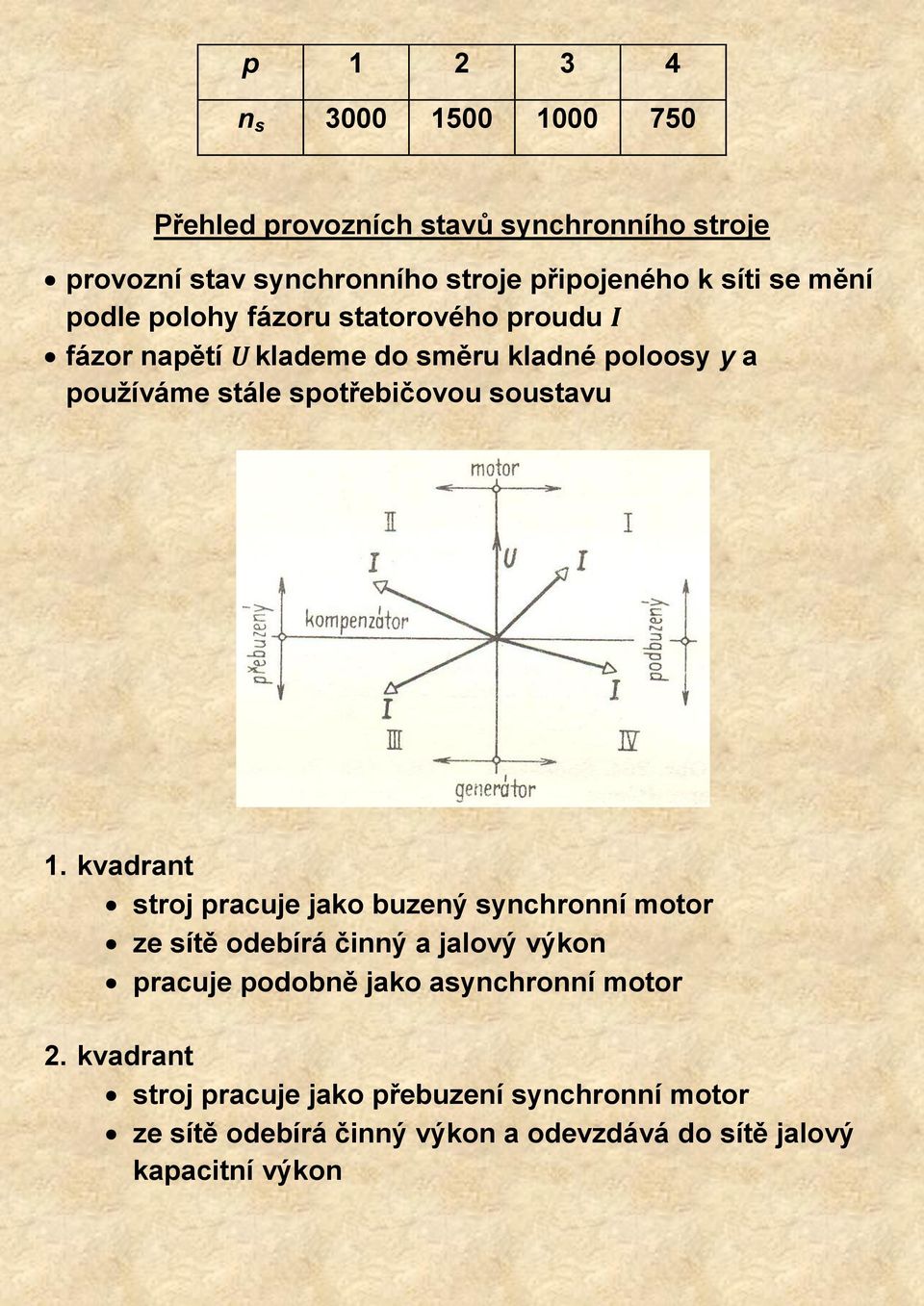 soustavu 1.