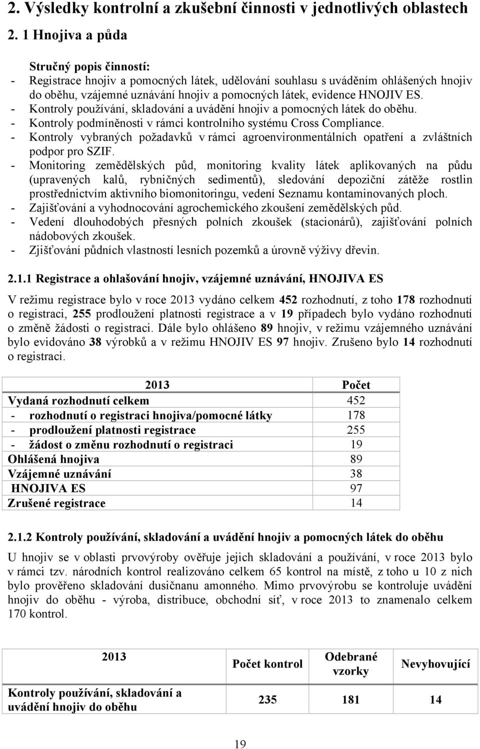 ES. - Kontroly používání, skladování a uvádění hnojiv a pomocných látek do oběhu. - Kontroly podmíněnosti v rámci kontrolního systému Cross Compliance.