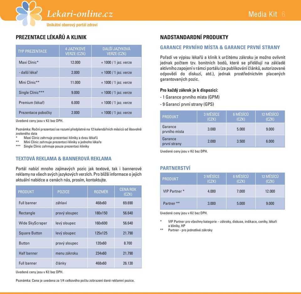 Poznámka: Roční prezentací se rozumí předplatné na 12 kalendářních měsíců od libovolně zvoleného data * Maxi Clinic zahrnuje prezentaci kliniky a dvou lékařů ** Mini Clinic zahrnuje prezentaci